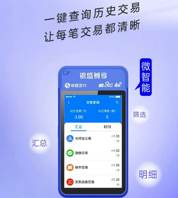 银盛通微智能POS机：信用卡行业“深水区”求生-广发信用卡的危与机？