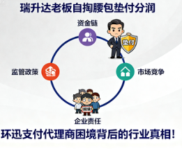 瑞升达老板自掏腰包垫付分润，环迅支付代理商困境背后的行业真相！