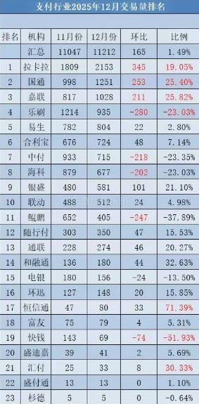 12月新交易7743.png