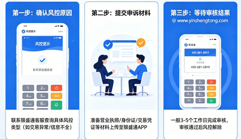 银盛通微智能POS机被风控怎么办？
