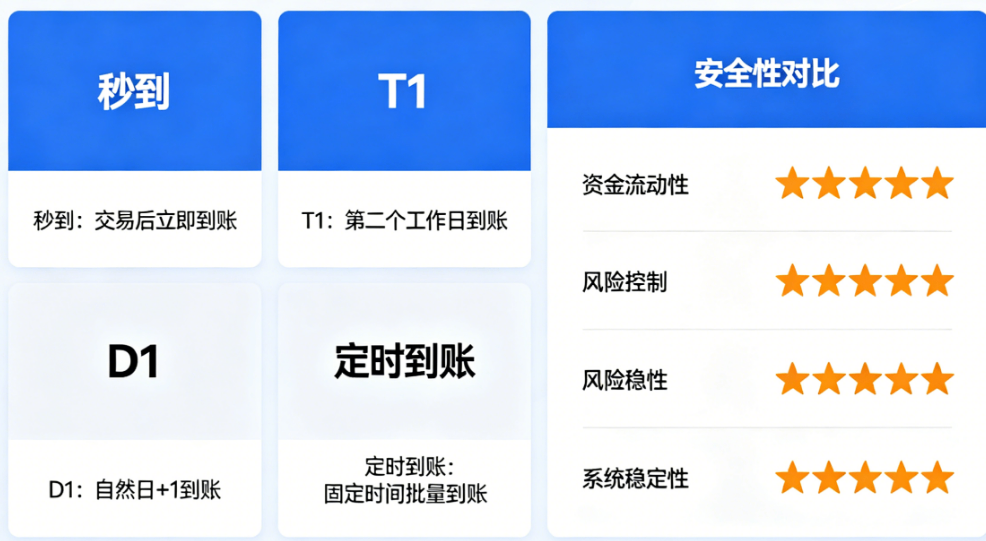 到账924259.png